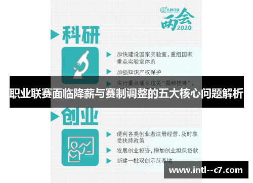 职业联赛面临降薪与赛制调整的五大核心问题解析