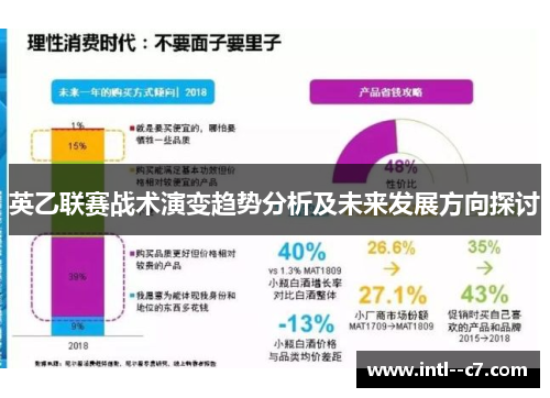 英乙联赛战术演变趋势分析及未来发展方向探讨