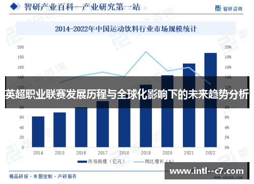 英超职业联赛发展历程与全球化影响下的未来趋势分析
