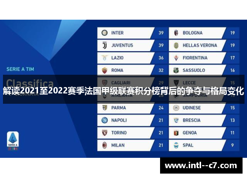 解读2021至2022赛季法国甲级联赛积分榜背后的争夺与格局变化