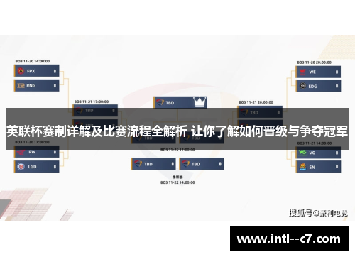 英联杯赛制详解及比赛流程全解析 让你了解如何晋级与争夺冠军