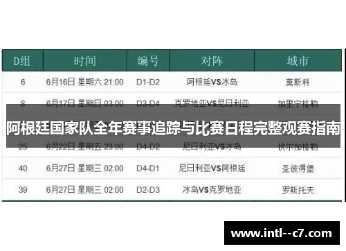 阿根廷国家队全年赛事追踪与比赛日程完整观赛指南