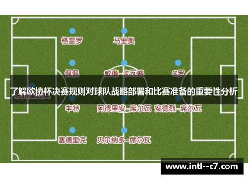 了解欧协杯决赛规则对球队战略部署和比赛准备的重要性分析 了解欧协杯决赛规则对球队战略部署和比赛准备的重要性分析