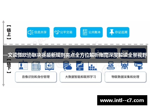 一文读懂欧协联决赛最新规则亮点全方位解析指南深度解读全景视野 一文读懂欧协联决赛最新规则亮点全方位解析指南深度解读全景视野