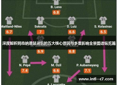 深度解析阿森纳遭禁背后的五大核心原因与多重影响全景图谱纵览篇 深度解析阿森纳遭禁背后的五大核心原因与多重影响全景图谱纵览篇