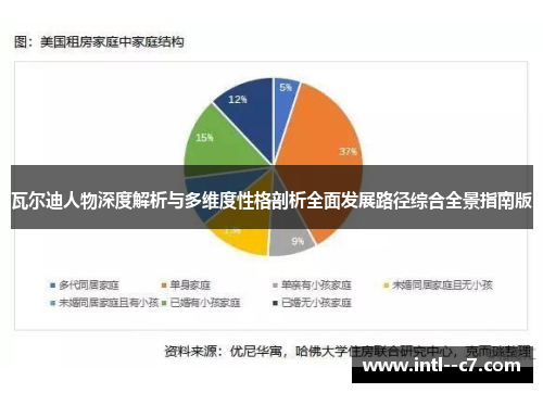 瓦尔迪人物深度解析与多维度性格剖析全面发展路径综合全景指南版 瓦尔迪人物深度解析与多维度性格剖析全面发展路径综合全景指南版