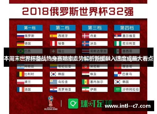 本周末世界杯备战热身赛赔率走势解析新援融入速度成最大看点