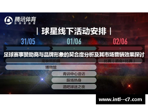足球赛事赞助商与品牌形象的契合度分析及其市场营销效果探讨 足球赛事赞助商与品牌形象的契合度分析及其市场营销效果探讨