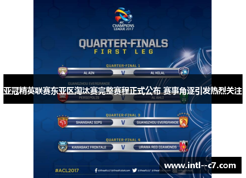 亚冠精英联赛东亚区淘汰赛完整赛程正式公布 赛事角逐引发热烈关注