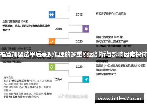 福登加盟法甲后表现低迷的多重原因剖析与影响因素探讨 福登加盟法甲后表现低迷的多重原因剖析与影响因素探讨